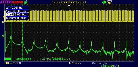 Atten ADS1102CML FFT of 1kHz square wave