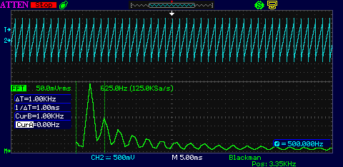 Atten ADS1102CML FFT of 500Hz triangle wave