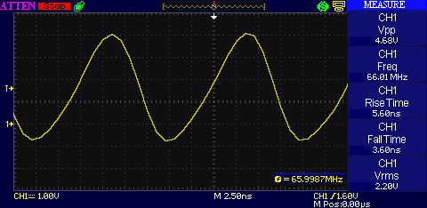 Atten ADS1102CML measurements on 66MHz square wave